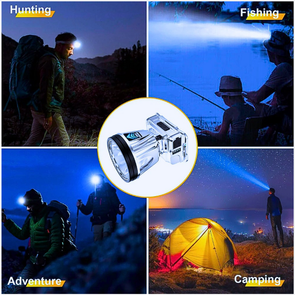 Lanternă Frontală LED Reîncărcabilă USB