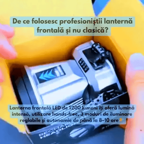 Lanternă Frontală LED Reîncărcabilă USB