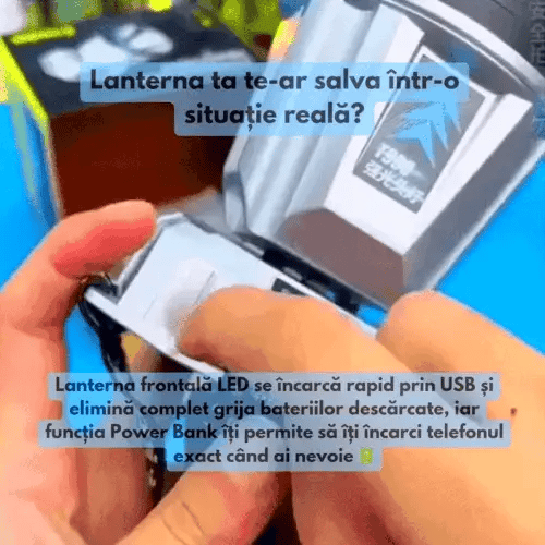Lanternă Frontală LED Reîncărcabilă USB - 1200 Lumeni, Rezistentă la Apă, Perfectă pentru Camping și Drumeții