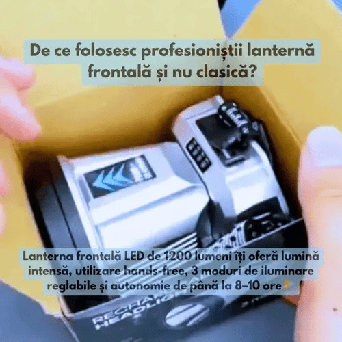 Lanternă Frontală LED Reîncărcabilă USB - 1200 Lumeni, Rezistentă la Apă, Perfectă pentru Camping și Drumeții